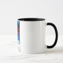 Search for industrial mugs Industry