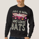Recherche de batte pulls capuche Juste