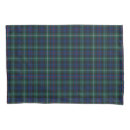 Search for green plaid pillowcases Vintage