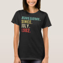 Recherche de juillet homme tshirts Depuis