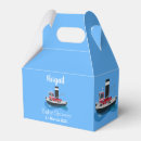 Recherche de bateau ballotins Navigation