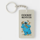 Recherche de street porteclés Cookie monster
