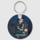 Recherche de ange de goth accessoires Imaginaire