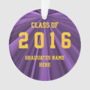 Search for spanish professors Commencement