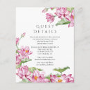 Recherche de taj invitations Inde