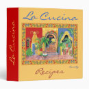 Recherche de cucina Nourriture