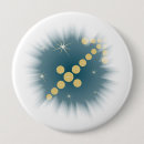 Search for dec buttons Astrology