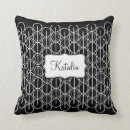 Recherche de ovales coussins Blanc