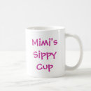 Recherche de toppers mugs Famille