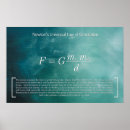 Search for gravitation Math
