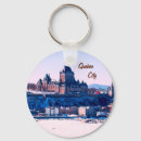 Recherche de châteaux porteclés Hiver