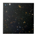 Search for cluster tiles Night