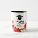 Search for graduation party mugs College