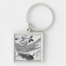 Search for thomas keychains Engraving