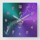 Recherche de clés horloges Musique