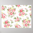 Search for rose pattern posters Floral