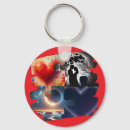 Search for amorous keychains Amoral