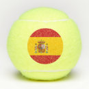 Search for spain souvenirs Flag