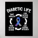 Search for life cycle posters Diabetic