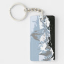 Search for patagonia keychains Travel
