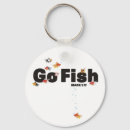 Search for christian fish keychains God