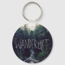 Search for wanderlust keychains Explore