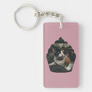 Search for cupcake keychains Pet