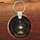 Recherche de monstre halloween porteclés Noir