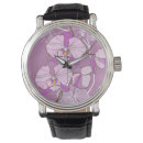 Recherche de abstract watches Botanical