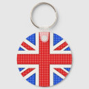 Search for union keychains Patriotism