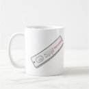 Recherche de stupidité tasses Test