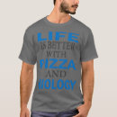 Search for funny biology major tshirts Cell