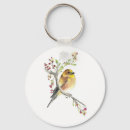 Search for goldfinch keychains Bird
