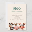 Recherche de second anniversaire invitations Boy