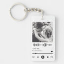 Search for romantic keychains Memorable memories keepsake