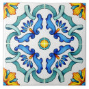 Search for mediterranean tiles Greece