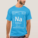 Search for alkali Element