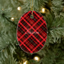 Search for christmas ornament bottle openers Red