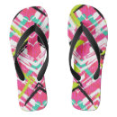 Search for graffiti shoes Abstract
