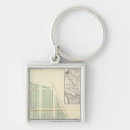 Search for lands keychains Hand