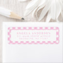 Search for pattern return address labels Check