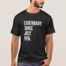 Recherche de année 1976 tshirts Anniversaire