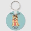 Recherche de chow chow accessoires Chiot
