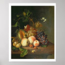 Search for fine object posters Fruit