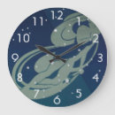 Recherche de astrologie zodiaque horloges Rétro