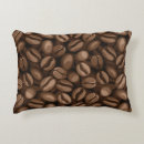 Recherche de caféine coussins Noir