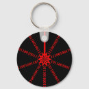 Search for data keychains Tech