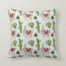 Search for peru pillows Cactus
