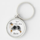 Recherche de le berger australien porteclés Dog