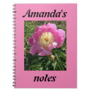 Recherche de pretty carnets Jolie